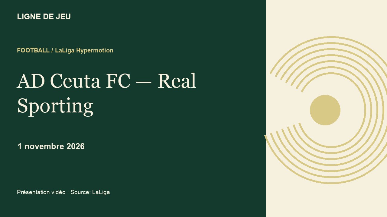 AD Ceuta FC vs Real Sporting