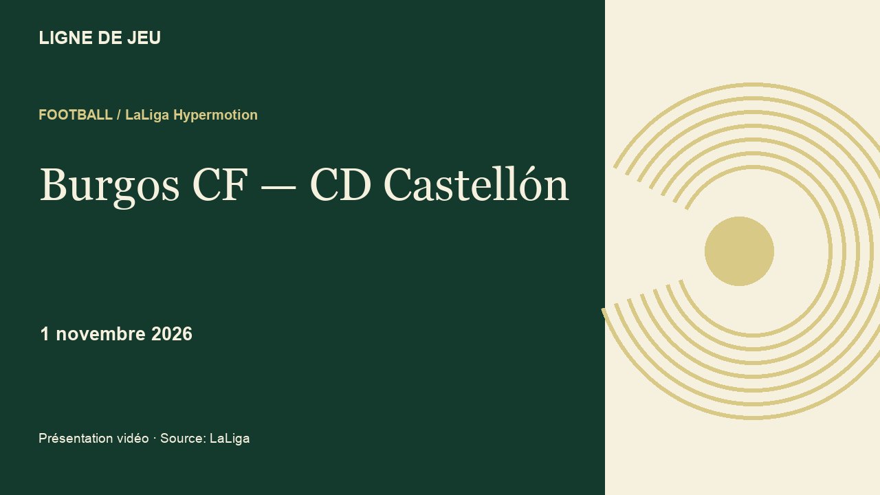 Burgos CF vs CD Castellón